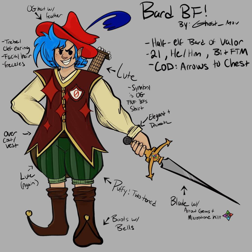 HEREAFTER bf member "unnamed" (@gh0st_mov)